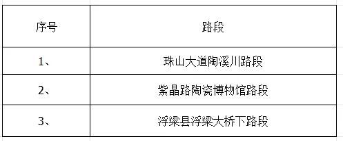 事故预防和处理大队提供