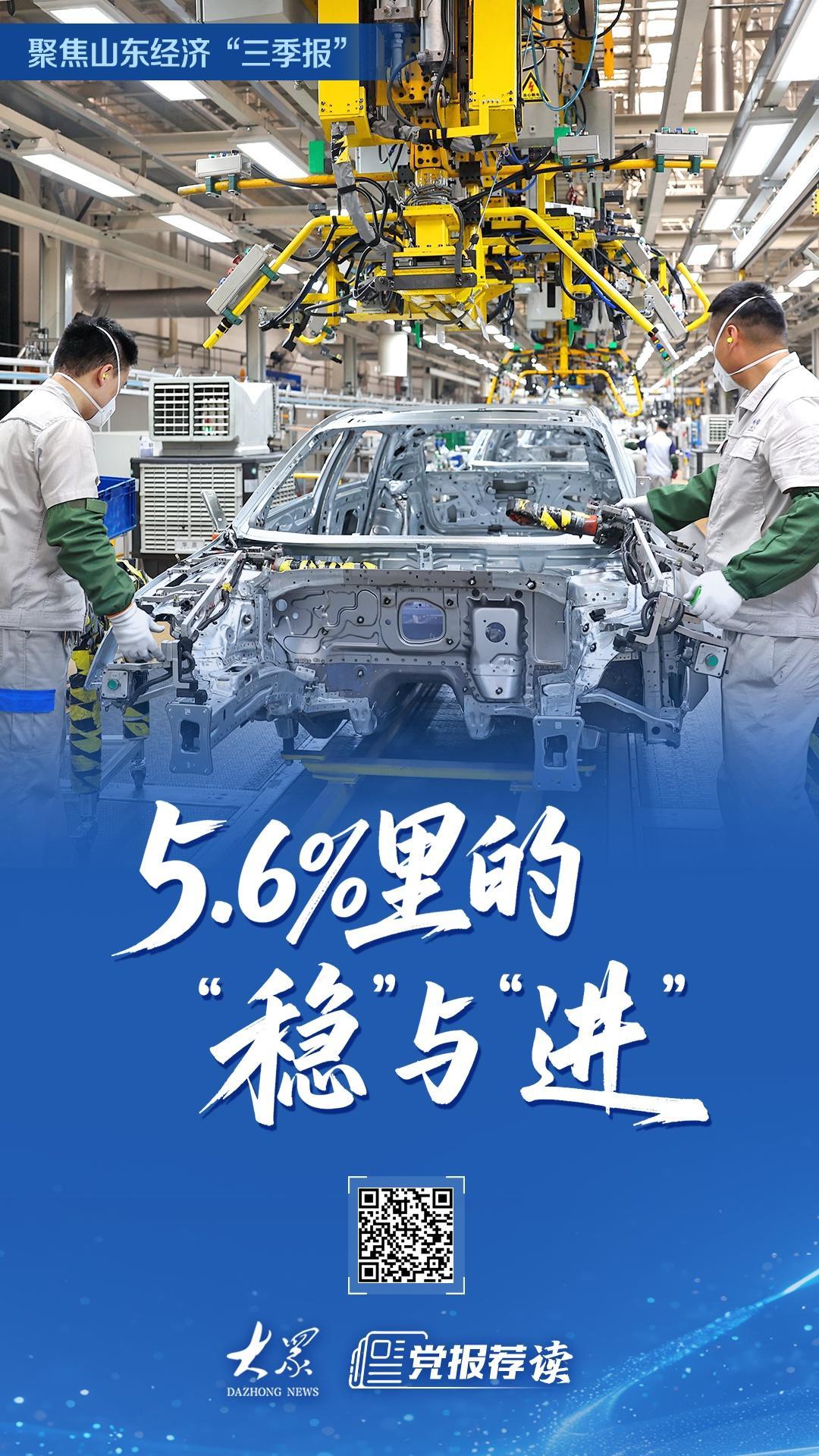 聚焦山东经济“三季报”丨5.6%里的“稳”与“进”