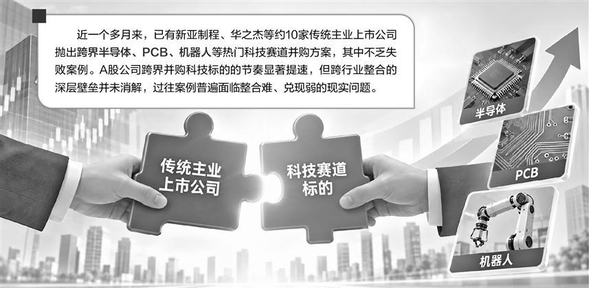 图片来源：AI生成