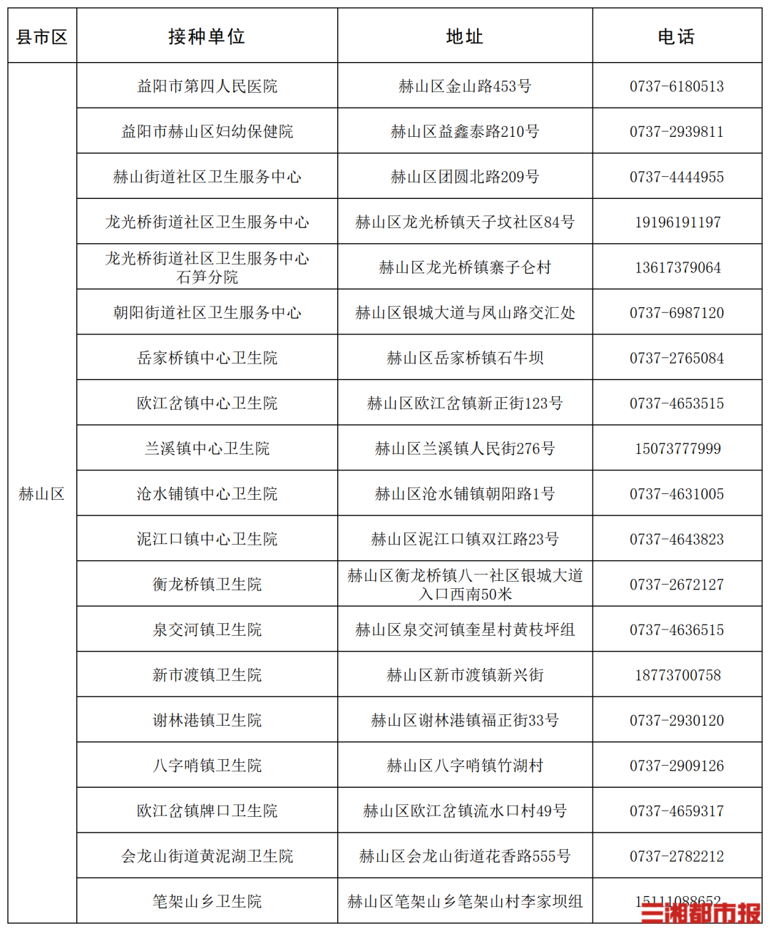 “一老一小”流感疫苗接种,湖南这些门诊免费