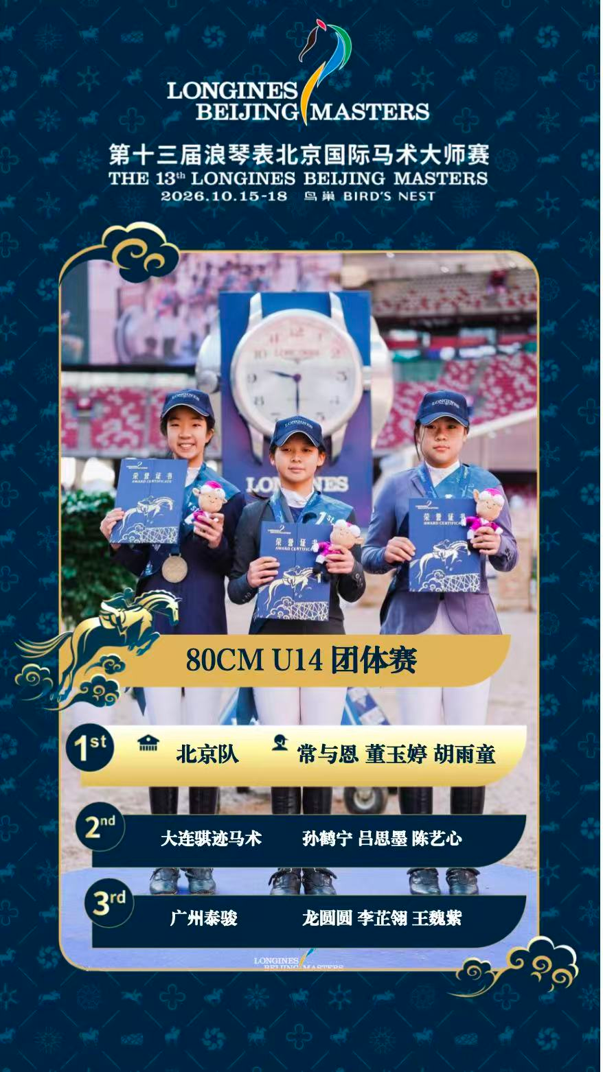 图12:10月19日,80CM U14团体赛冠军北京队