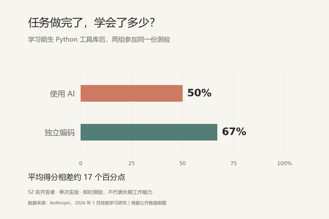 飞书文档 - 图片