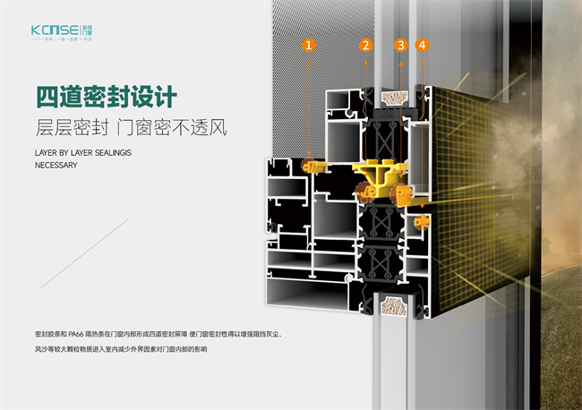 科瑟系统门窗