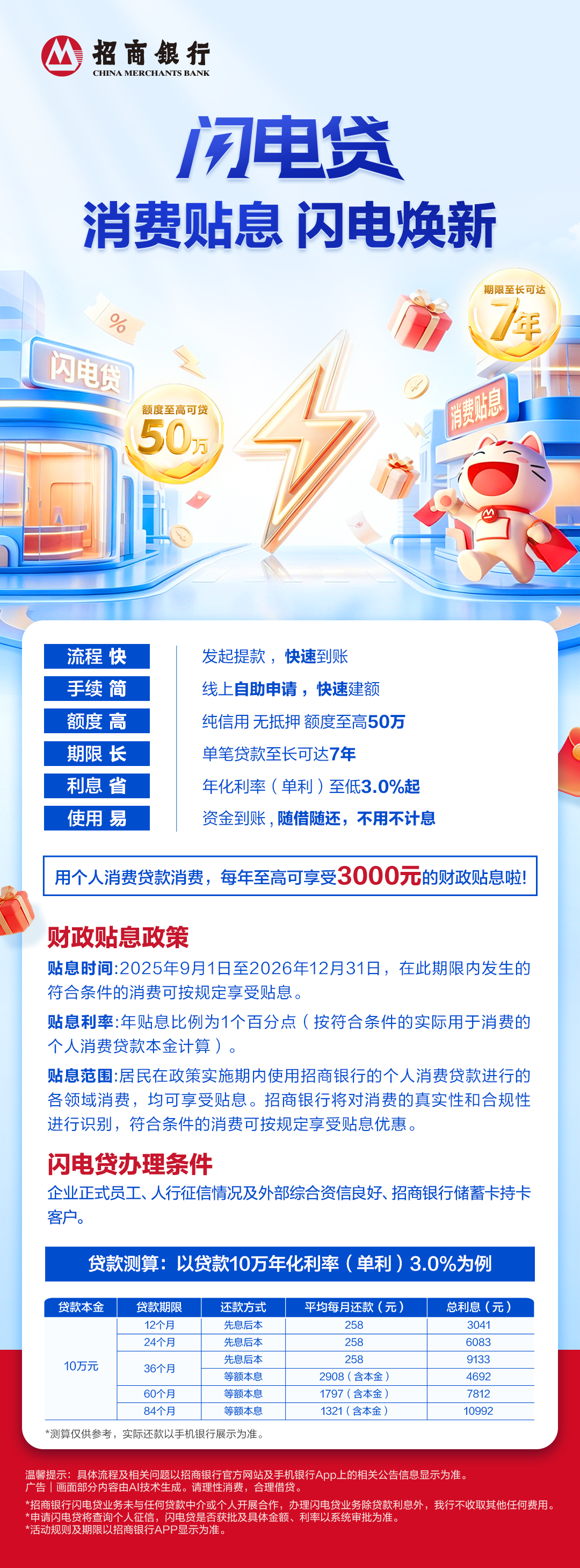 招商银行闪电贷：消费贴息 闪电焕新
