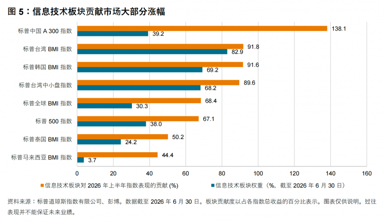 图5.png