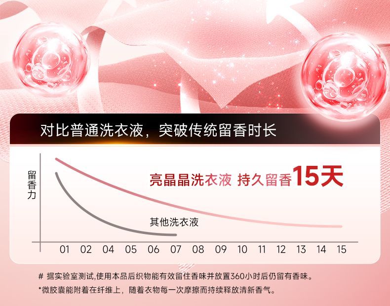 洁净留香温和全都要！20年国货亮晶晶洗衣液实测
