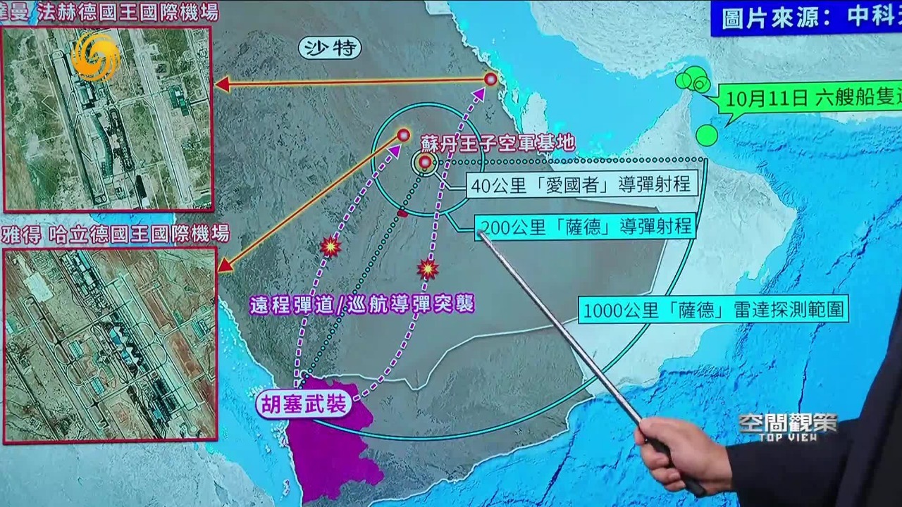 胡塞武装与沙特冲突急剧升温，美军“爱国者”系统为何开机却不反击？
