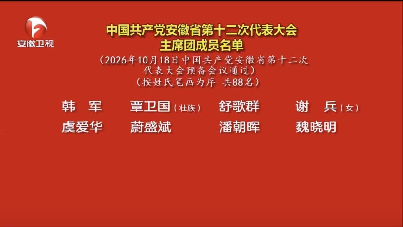 中国共产党安徽省第十二次代表大会主席团成员名单