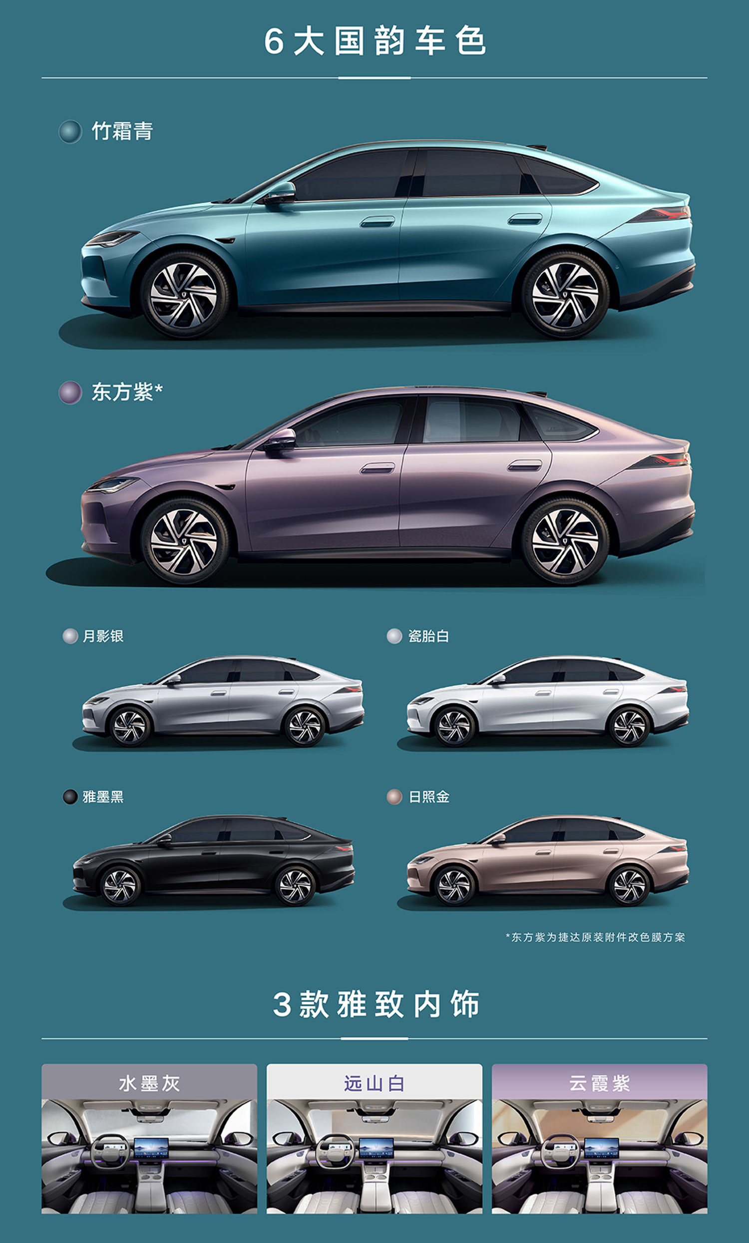 支持城市NOA领航/纯电续航465/555km 捷达M6正式上市售价7.98万元起