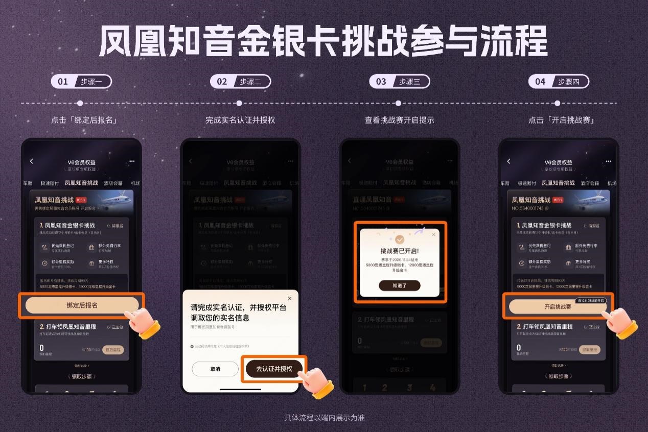 滴滴会员携手凤凰知音推出联合会员权益 打通空地出行体验