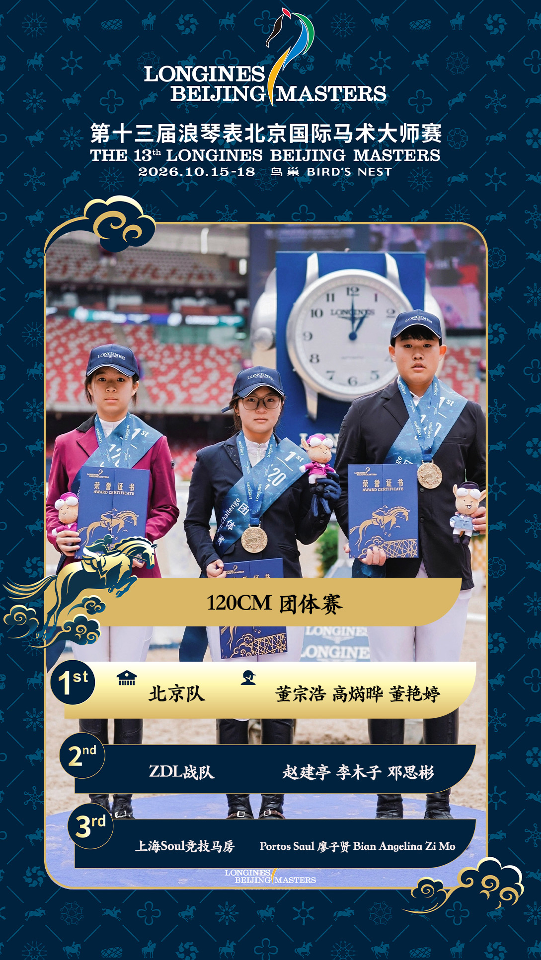 图10:10月16日,120CM团体赛冠军北京队
