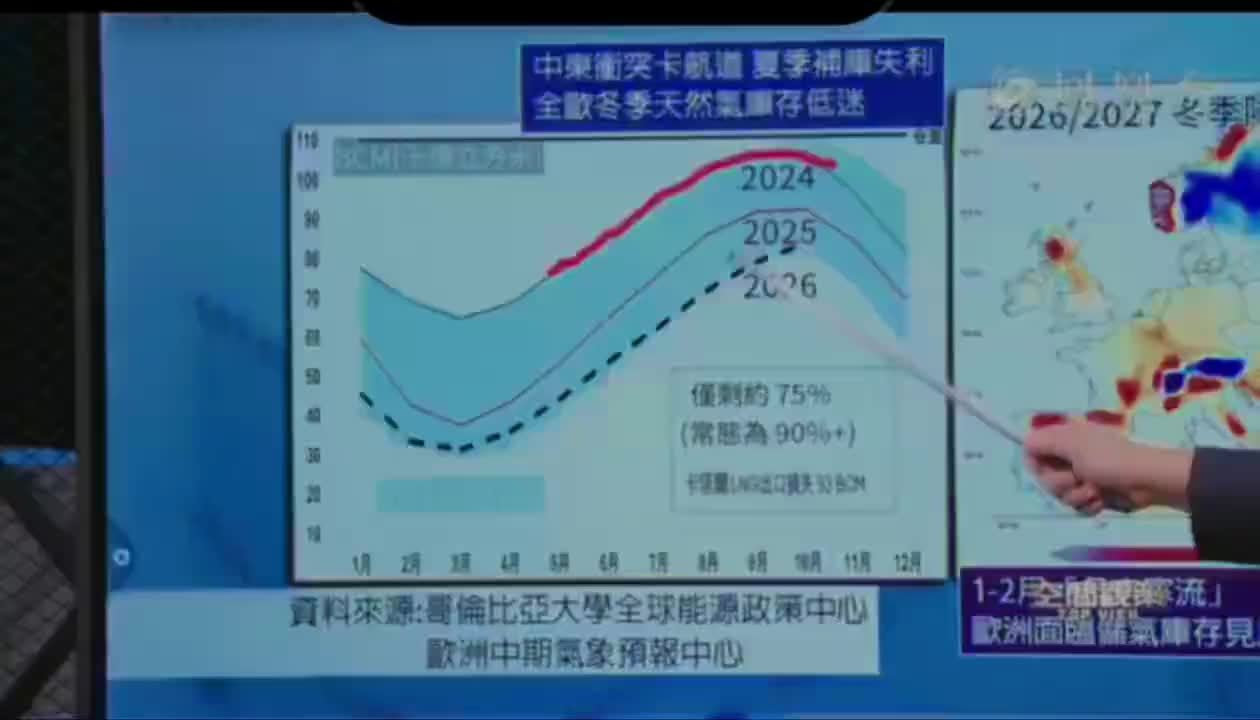 欧洲的冬天