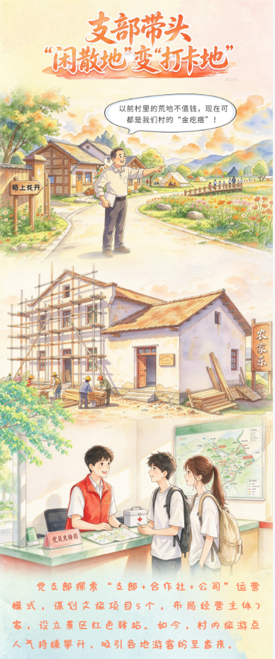 江西共青城：陌上花开 “跃”进村来