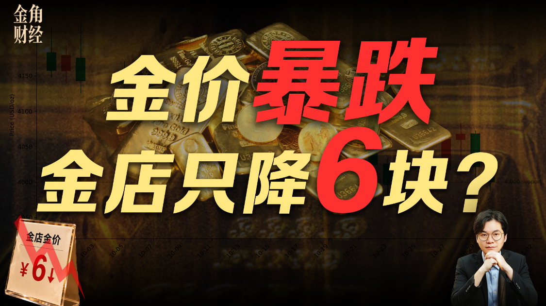 国际金价跌破4000美元，金店只降了6块，里面藏着什么玄机？