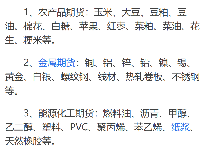 普通期货产品分类