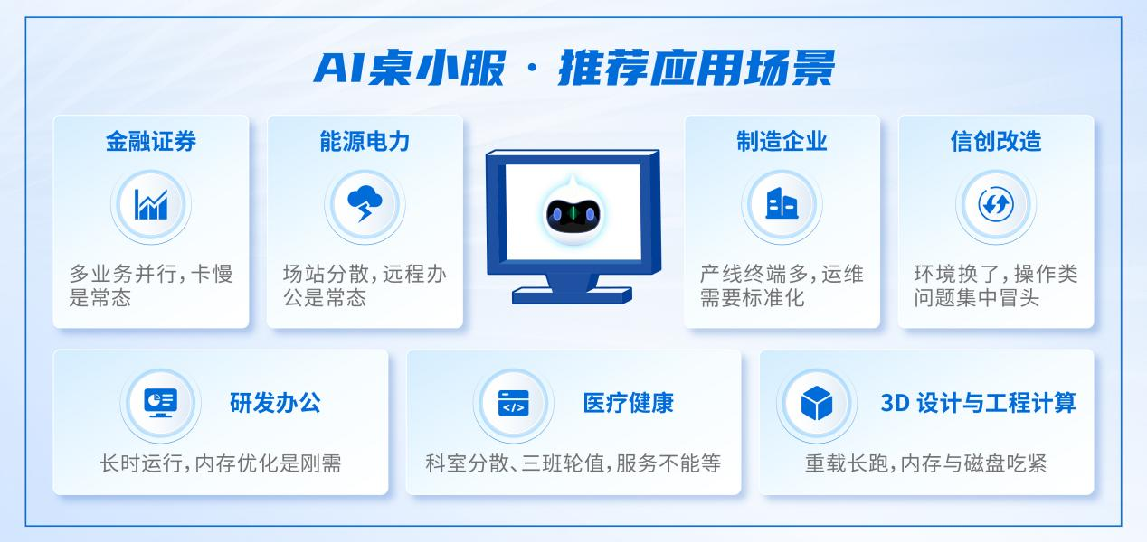 深信服桌面云上新AI桌小服,桌面体验再升级!