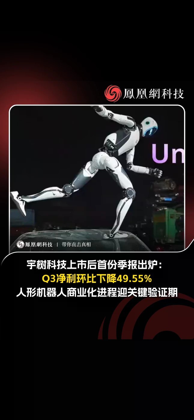 宇树科技(688836.SH)公告称，第三季度营业收入为6.65亿元，同比增长69.93%；归属于上市公司股东的净利润为1.13亿元，同比下降17.37%。前三季度营业收入为18.17亿元，同比增长
