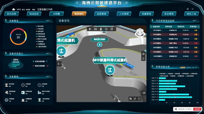 ▲海纳云智能建造平台模拟施工进程,风险提前感知