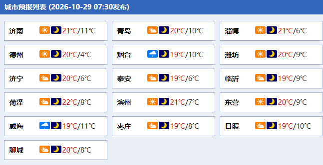 凤鸣晨间丨一分钟了解昨夜今晨（10月29日）