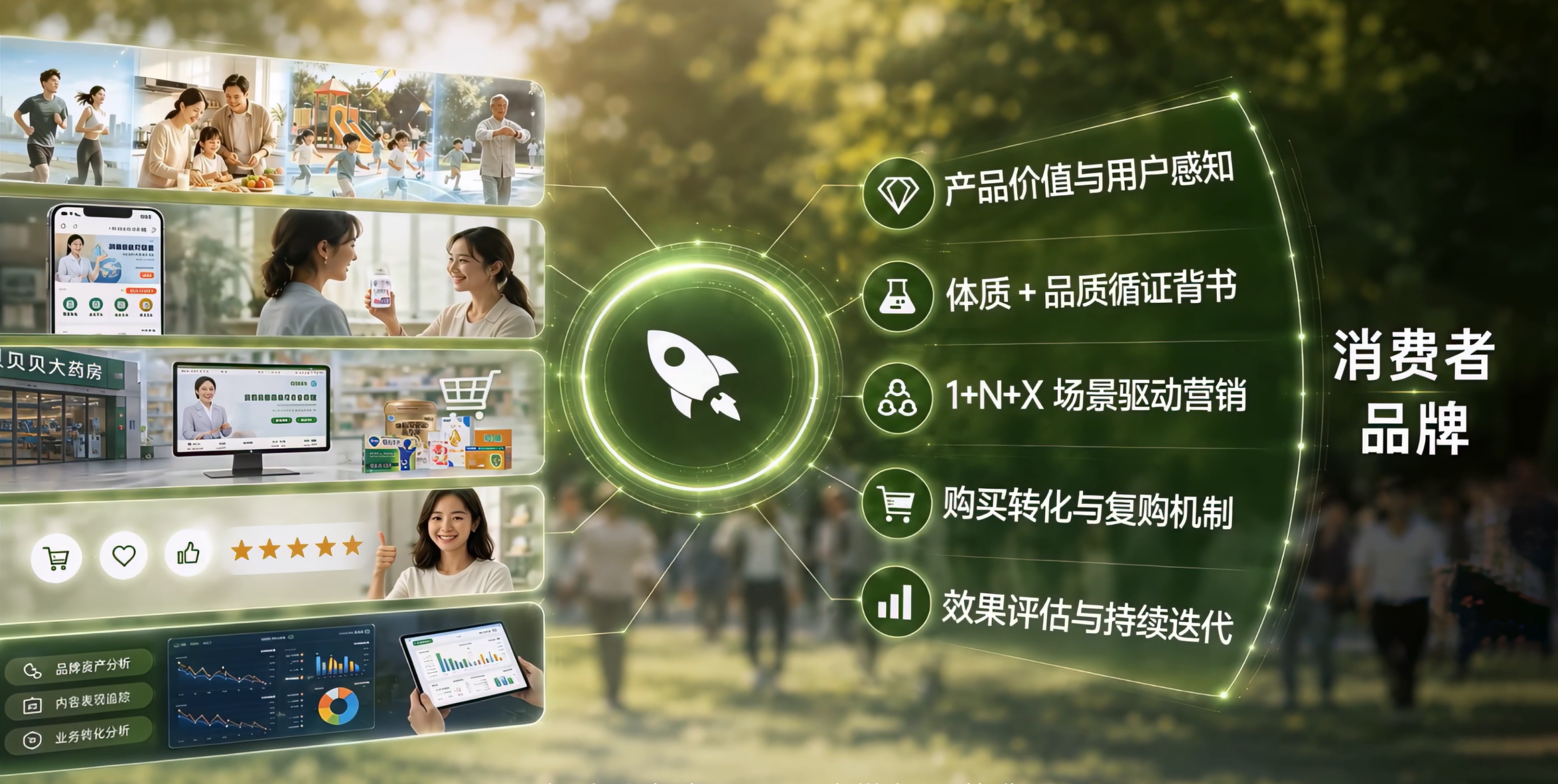 康恩贝品牌战略焕新升级 重构“1+N”品牌矩阵——以国企担当守护民族健康底气,共筑健康中国