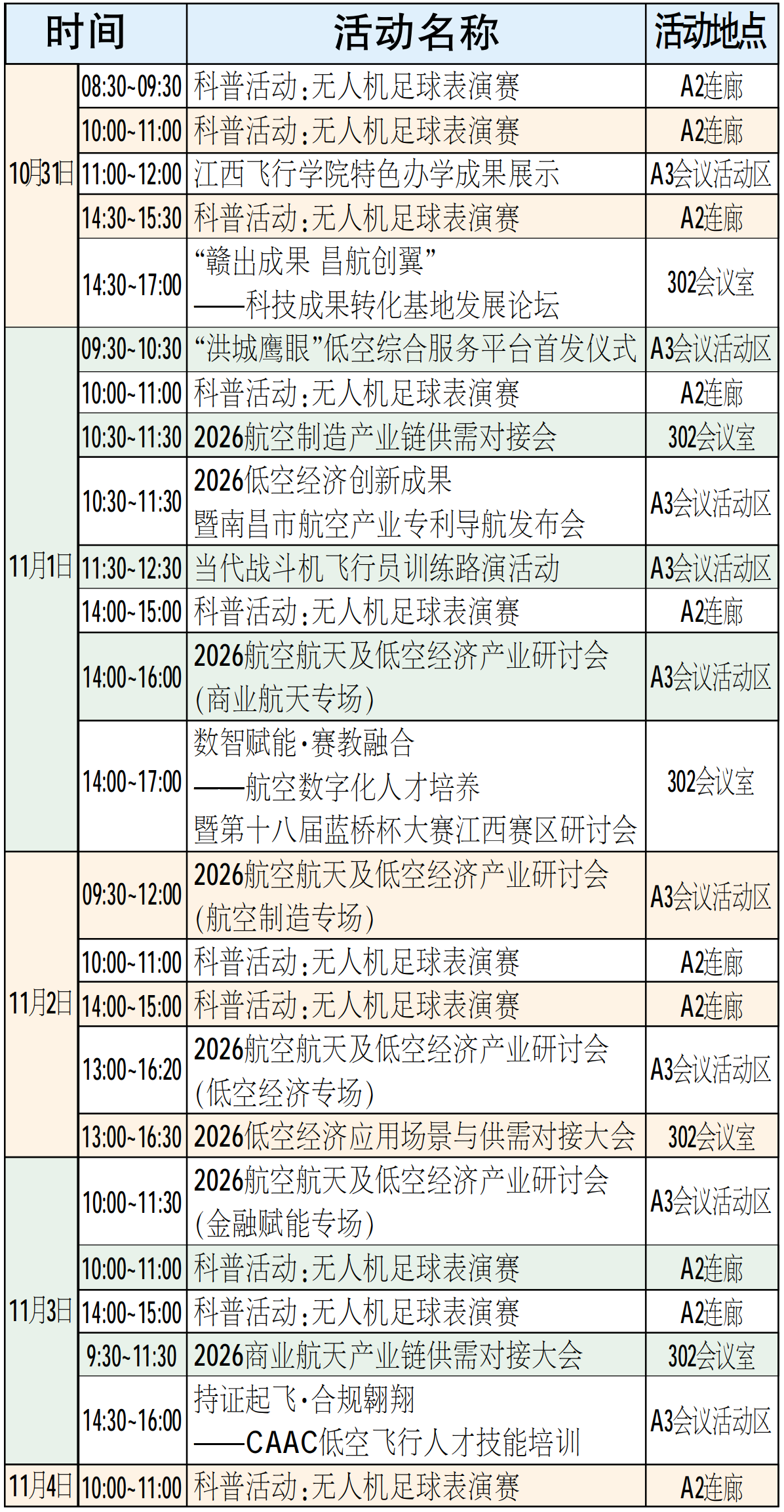 跟着这份“观展指南”，提前解锁2026南昌航空盛会精彩