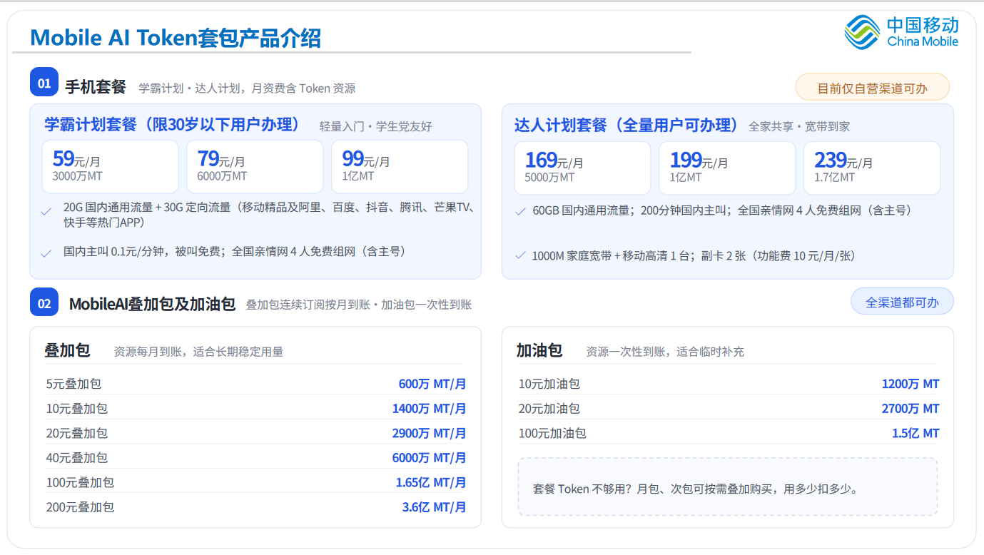 中国移动MobileAI计划套餐落地宁波 token成了“AI办公话费”