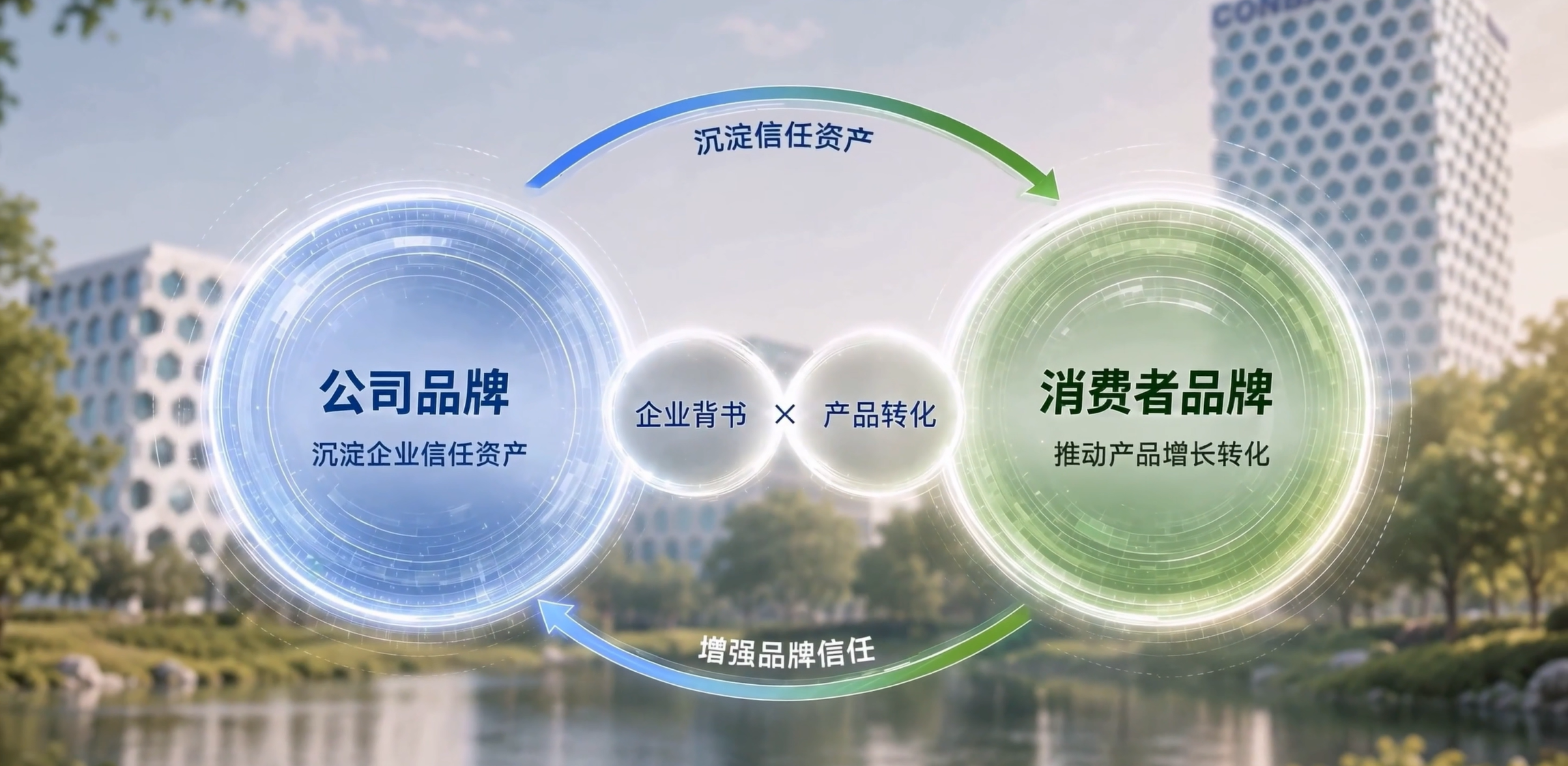 康恩贝品牌战略焕新升级 重构“1+N”品牌矩阵——以国企担当守护民族健康底气,共筑健康中国