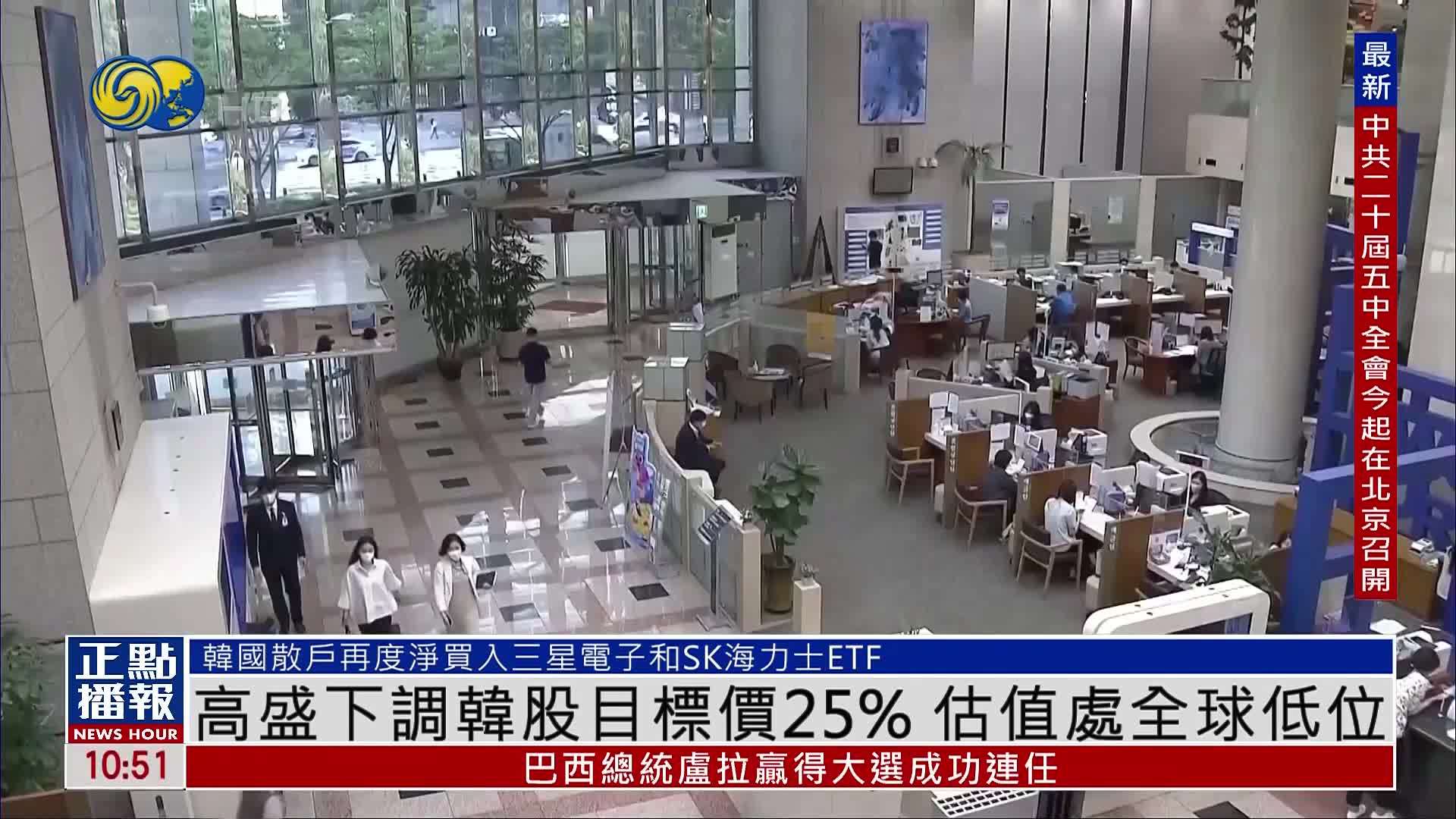 高盛下调韩股目标价25% 估值处全球低位
