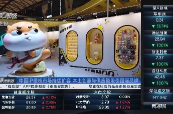中国IP授权市场持续扩容 本土创意与供应链吸引国际品牌