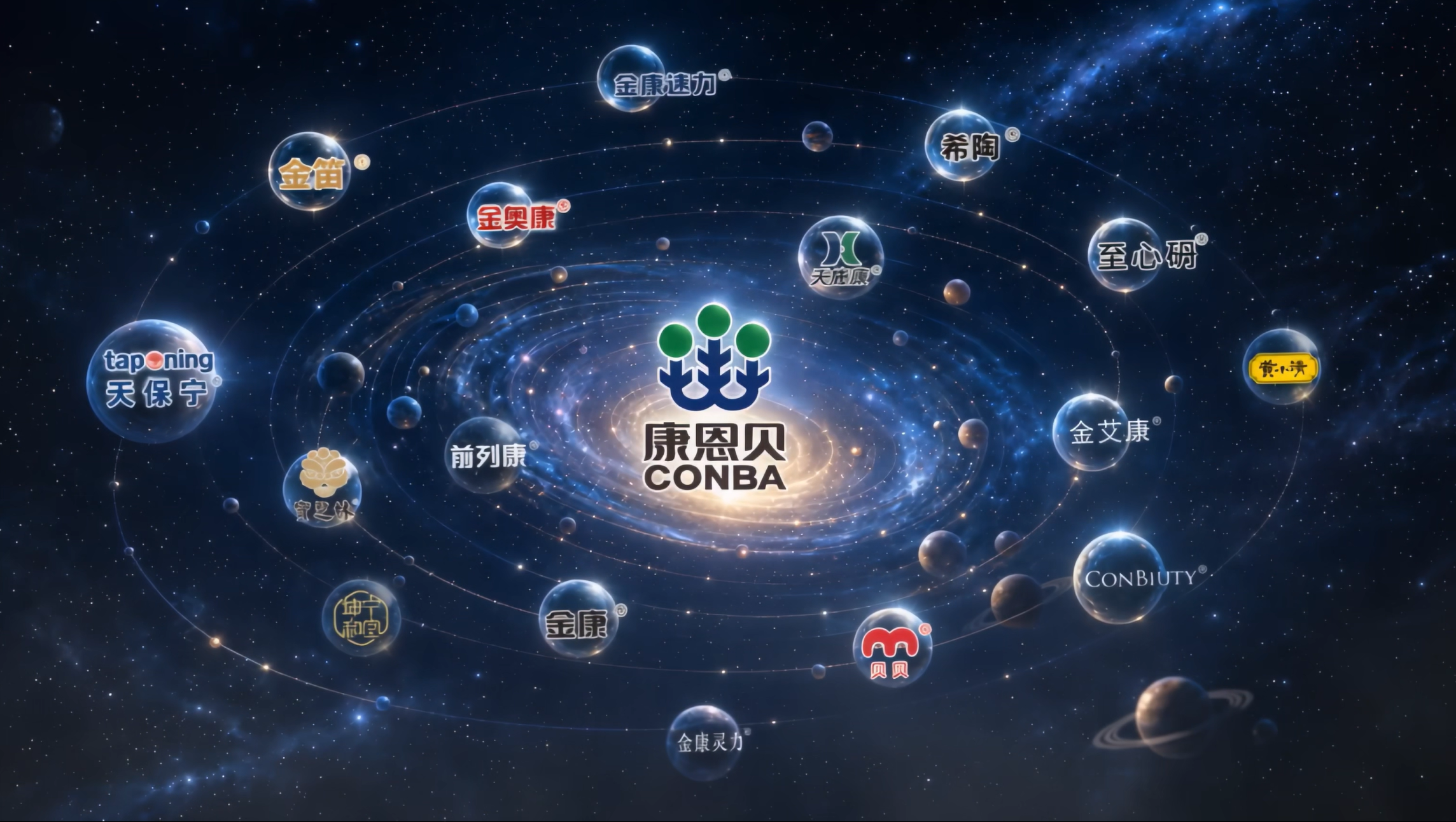 康恩贝品牌战略焕新升级 重构“1+N”品牌矩阵——以国企担当守护民族健康底气,共筑健康中国