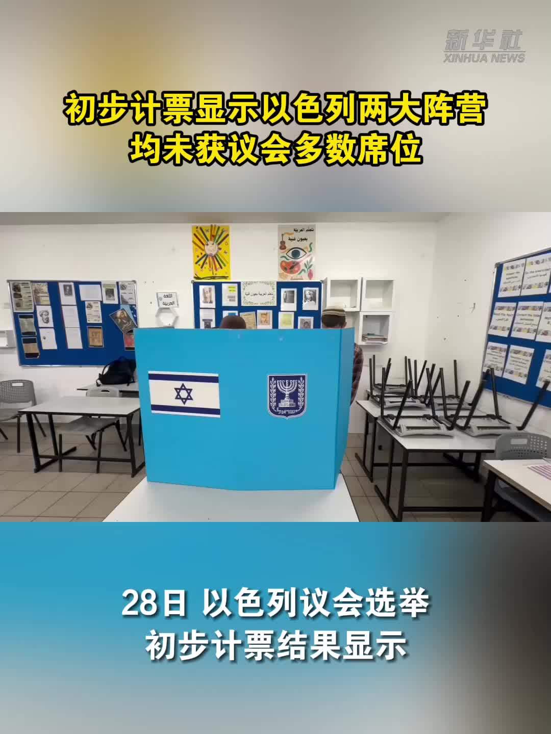 初步计票显示以色列两大阵营均未获议会多数席位