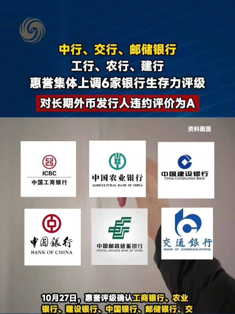 #惠誉上调6家国有大型商业银行评级 #媒体精选计划