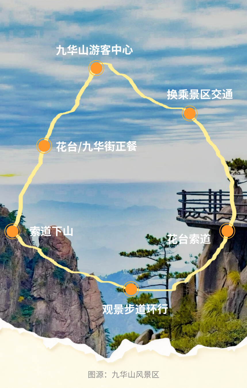 夏日暑假跟团旅游川西小环线纯玩精品团亲子研学游竖版全屏海报 (3).png