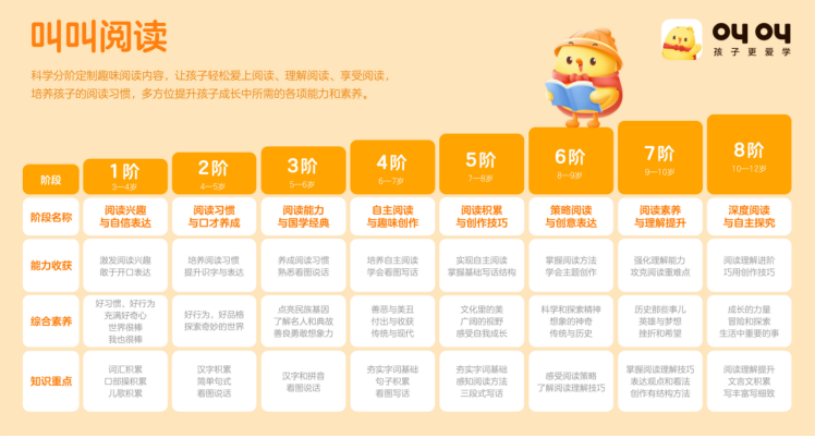 叫叫阅读获评2026四川省数字经济创新型企业