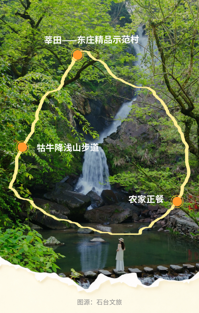 夏日暑假跟团旅游川西小环线纯玩精品团亲子研学游竖版全屏海报 (2).png