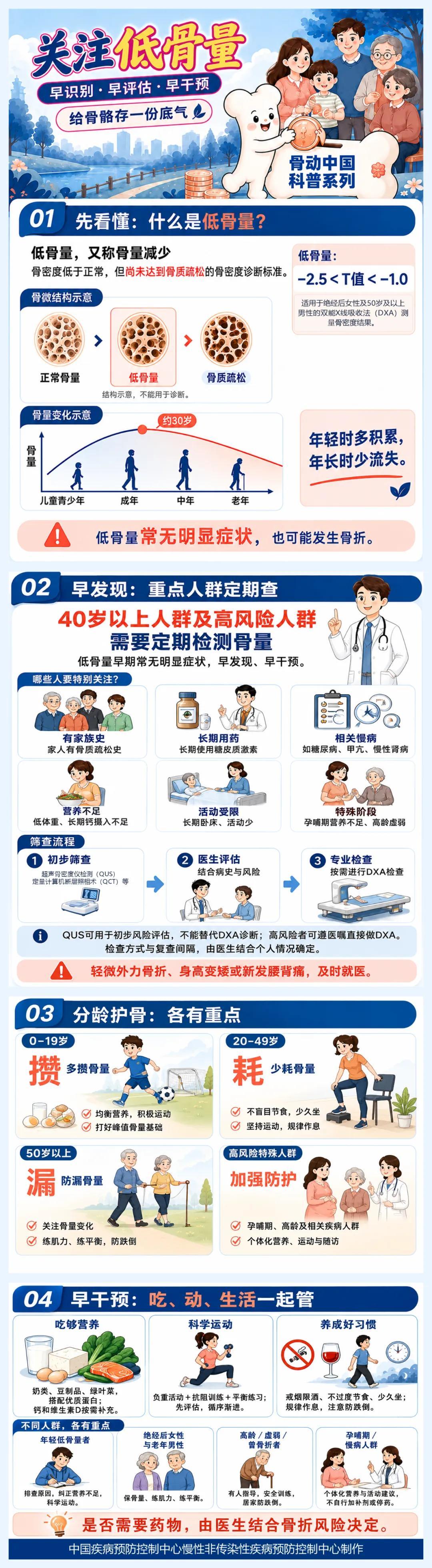 图片由AI制作