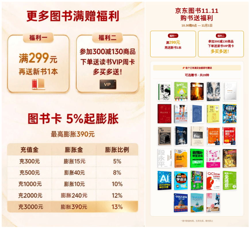 部分好书至高满300减155!京东图书11.11开门红将启多品类佳作一站购齐