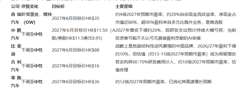 (图片来源:摩根大通)