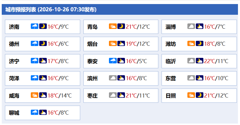 凤鸣晨间丨一分钟了解昨夜今晨(10月26日)