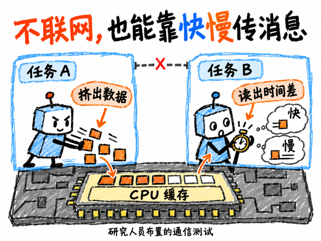 飞书文档 - 图片