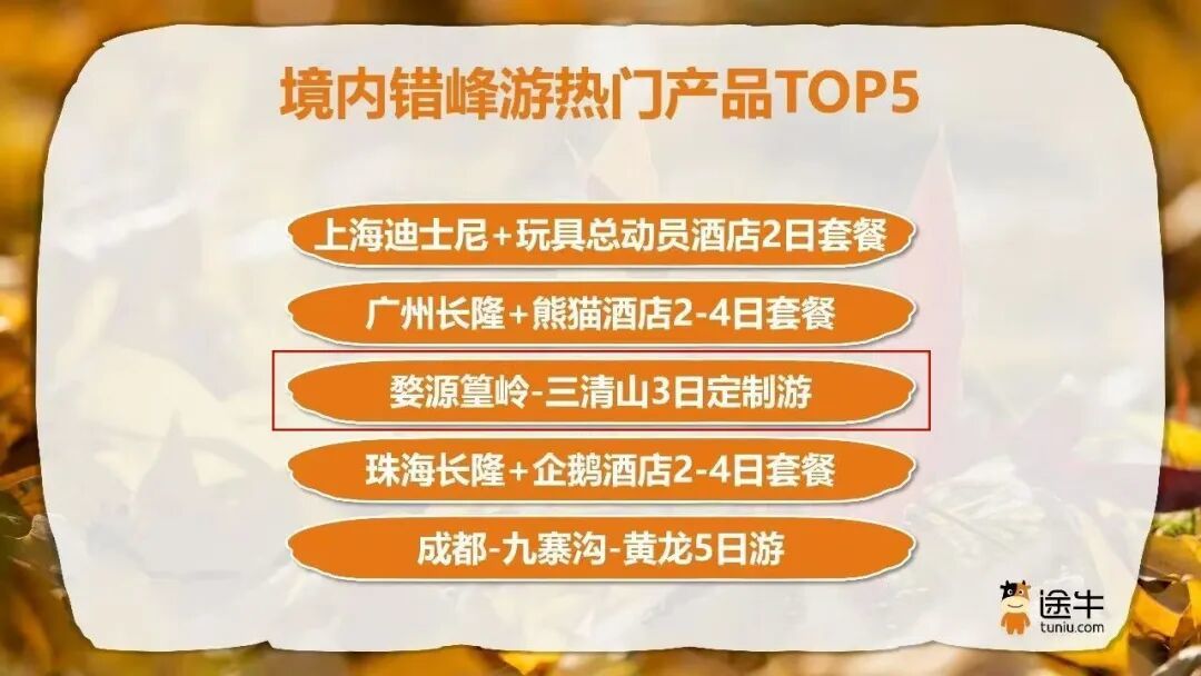 途牛榜单0_副本.jpg