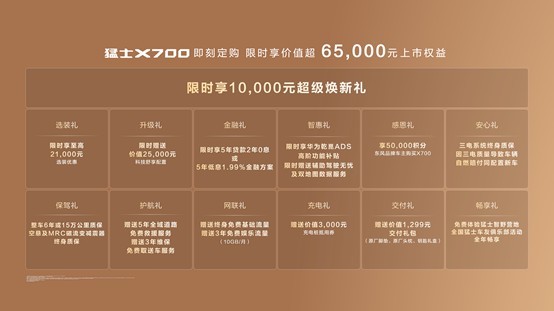 猛士X700正式上市，限时焕新价20.98万元起
