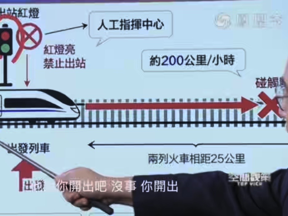 西班牙火车事故