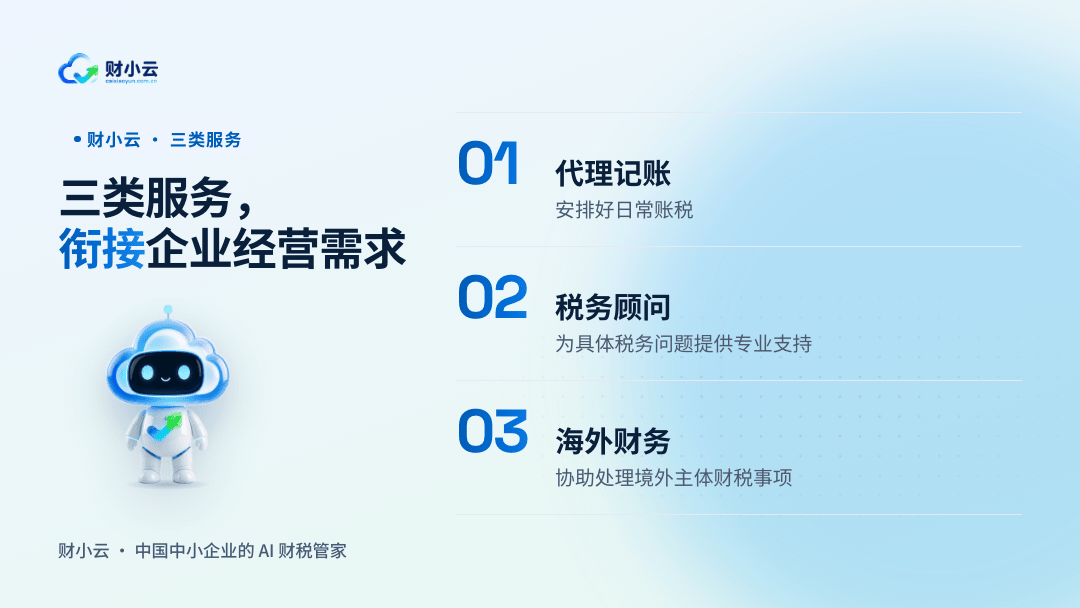 三类服务,衔接企业经营需求:代理记账安排好日常账税,税务顾问为具体税务问题提供专业支持,海外财务协助处理境外主体财税事项