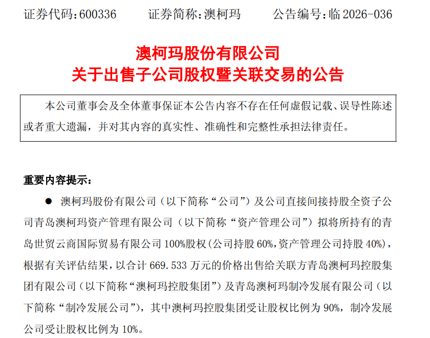 澳柯玛669.53万元向关联方出售青岛世贸云商100%股权