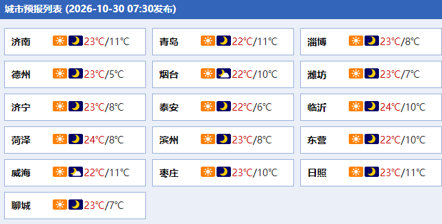 凤鸣晨间丨一分钟了解昨夜今晨（10月30日）