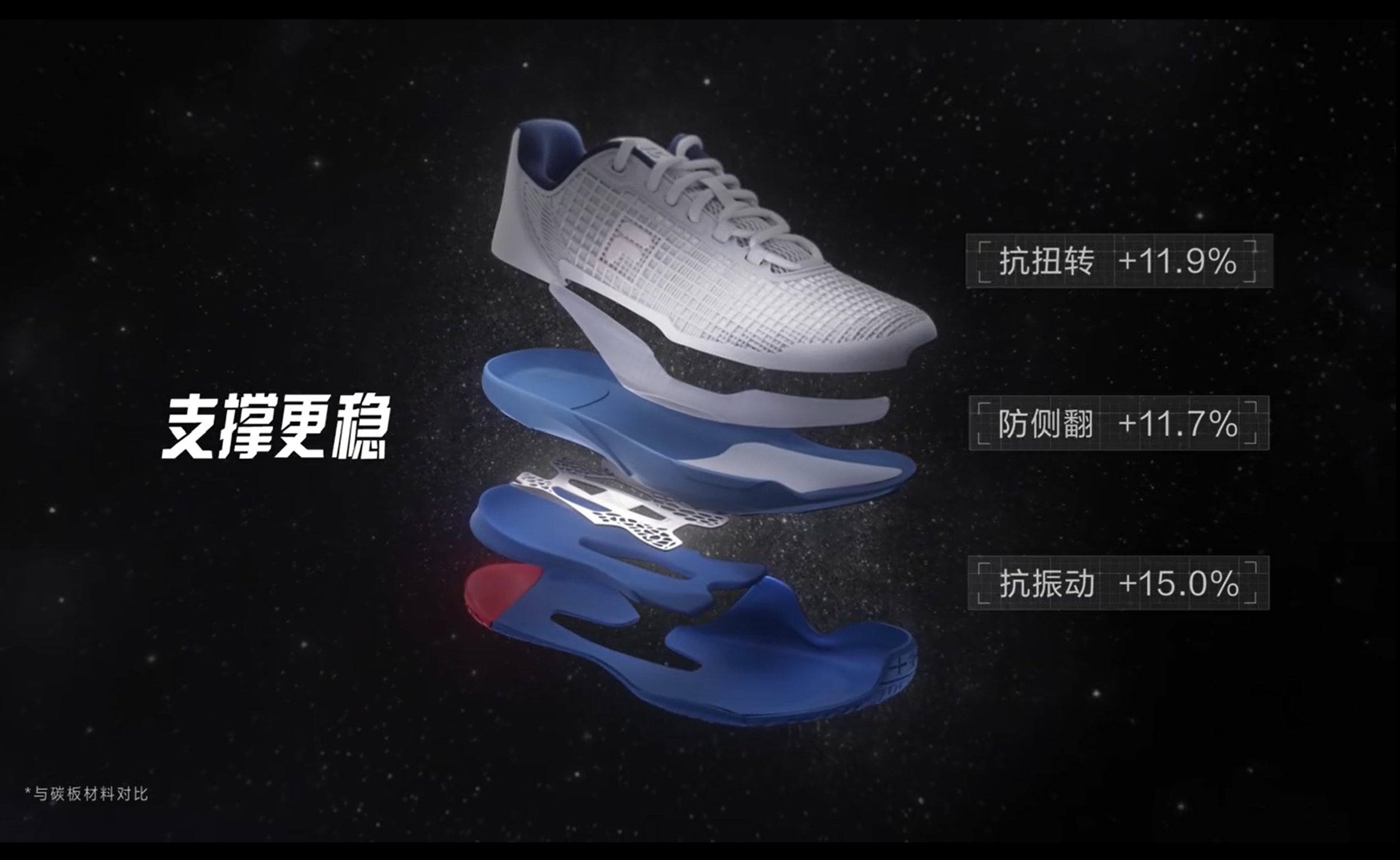 3-FILA泰格鞋-网球鞋卖点图.png