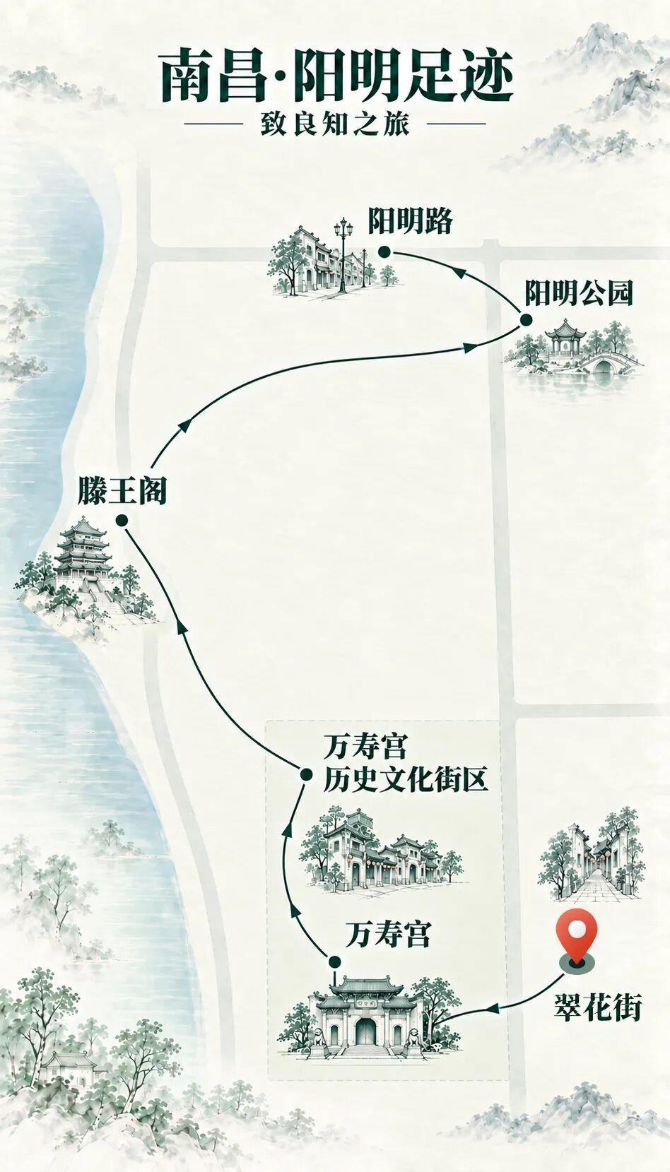在江西,“阳明”不只是一个名字