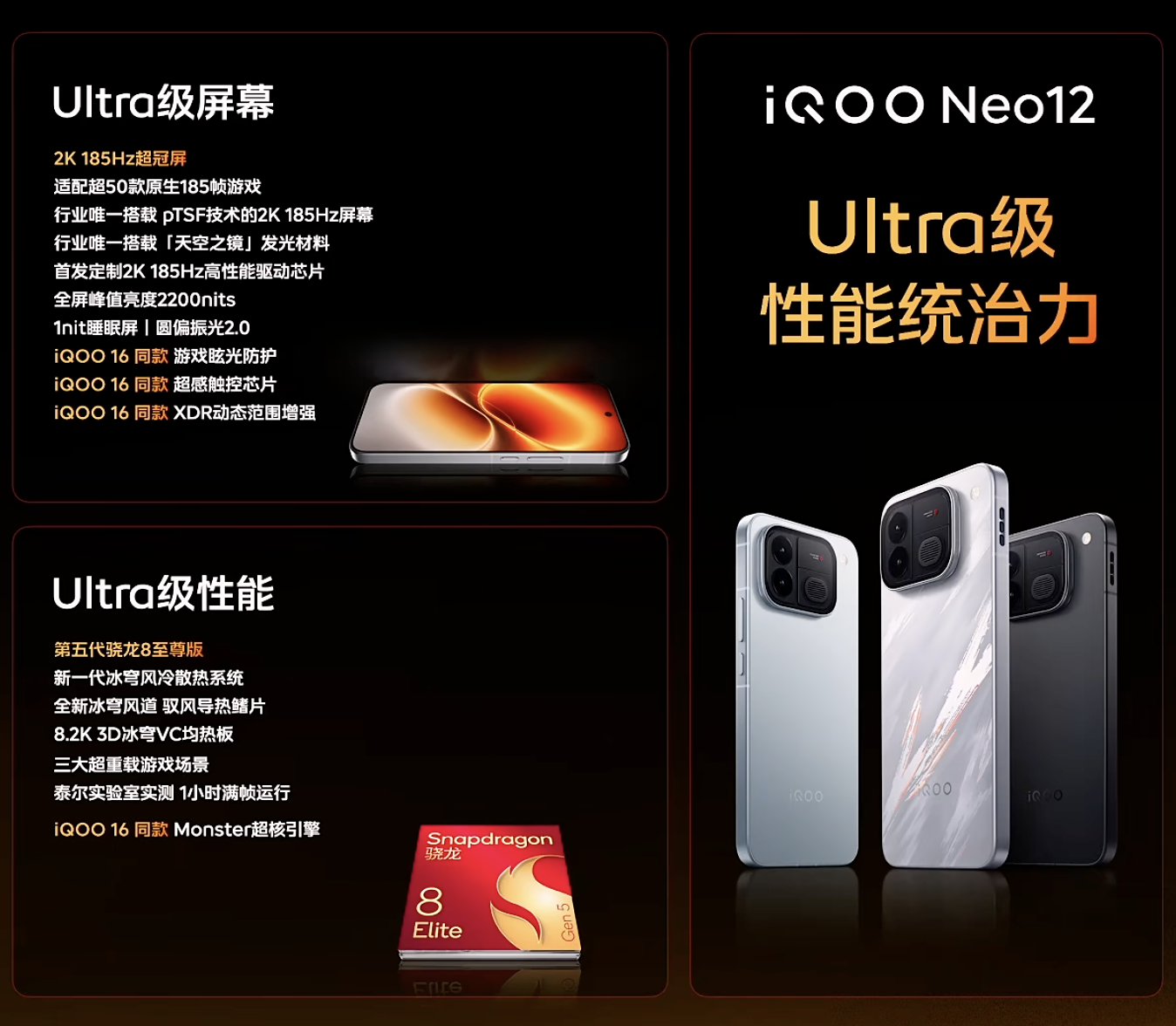 iQOO Neo12正式开售：搭载第五代骁龙8至尊版，国补到手价3149元起