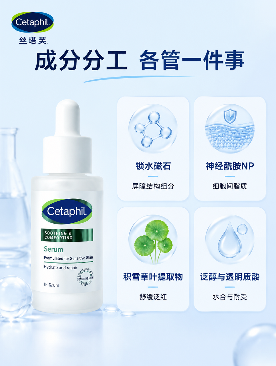 医美术后修复精华用什么好？四支热门修复精华横评，配方、数据、用法各有什么不同